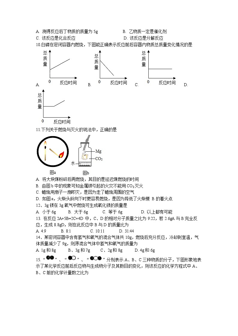 山东省威海市文登区重点学校联考2022-2023学年八年级下学期期中化学试题(无答案)第2页