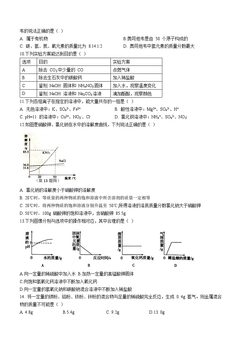 2023年河南省郑州市外国语中学中考二模化学试题02
