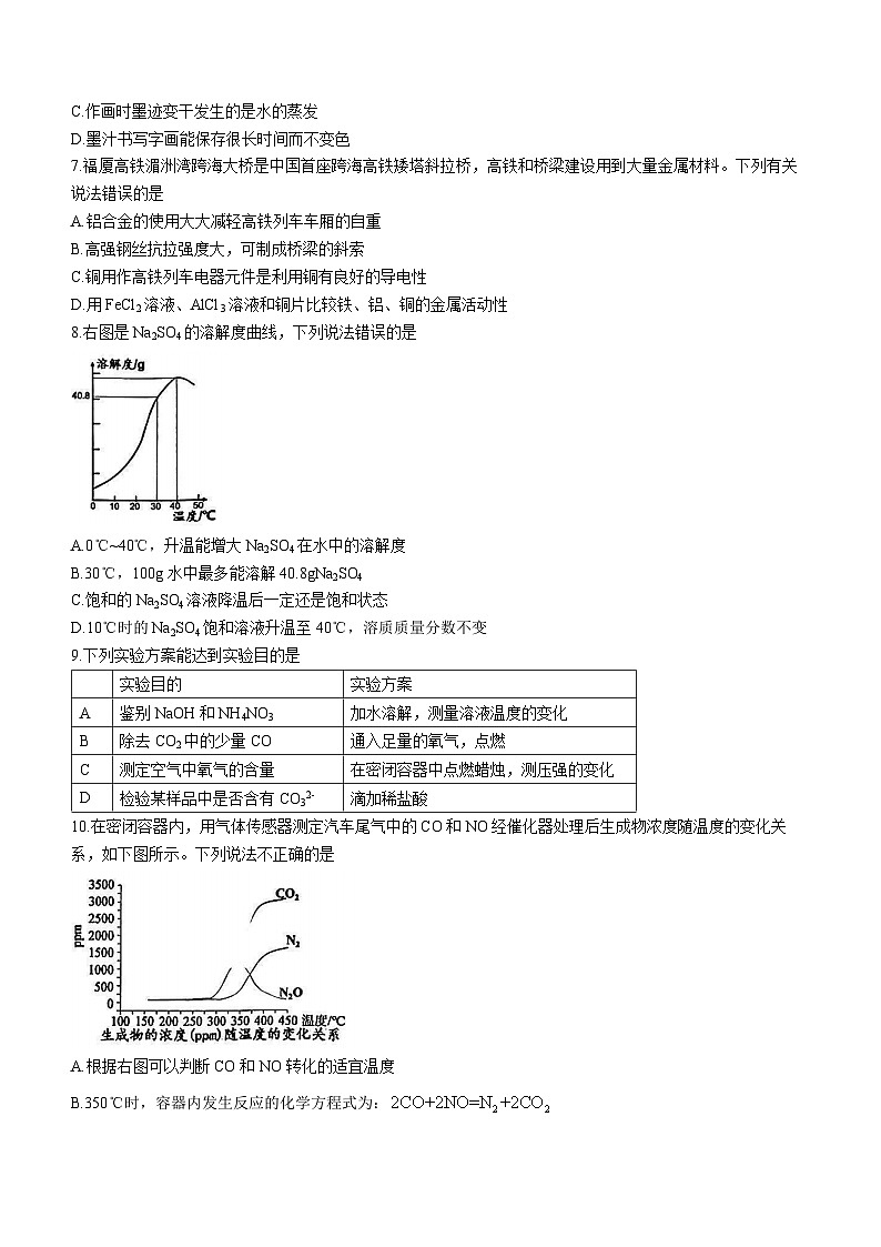 2023年福建省莆田市初中毕业班质量检查化学试题(含答案)第2页