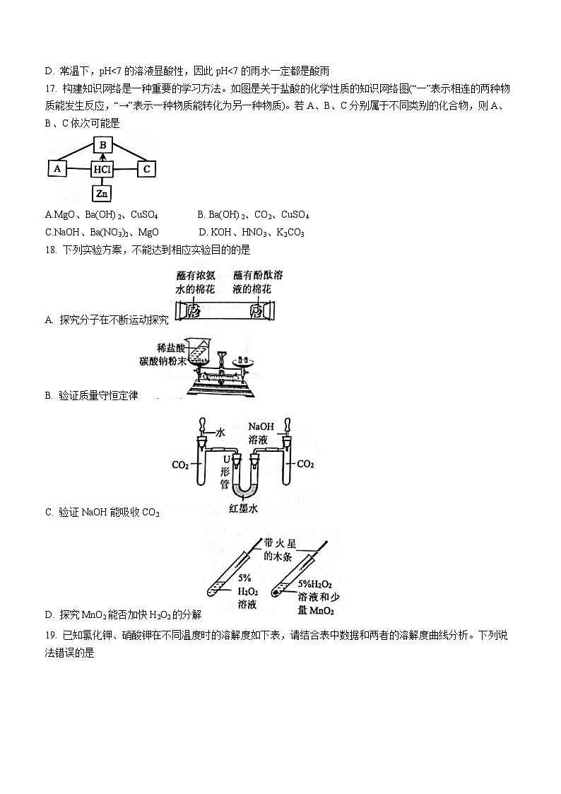 2023年广西贵港市平南县中考模拟化学试题(含答案)03