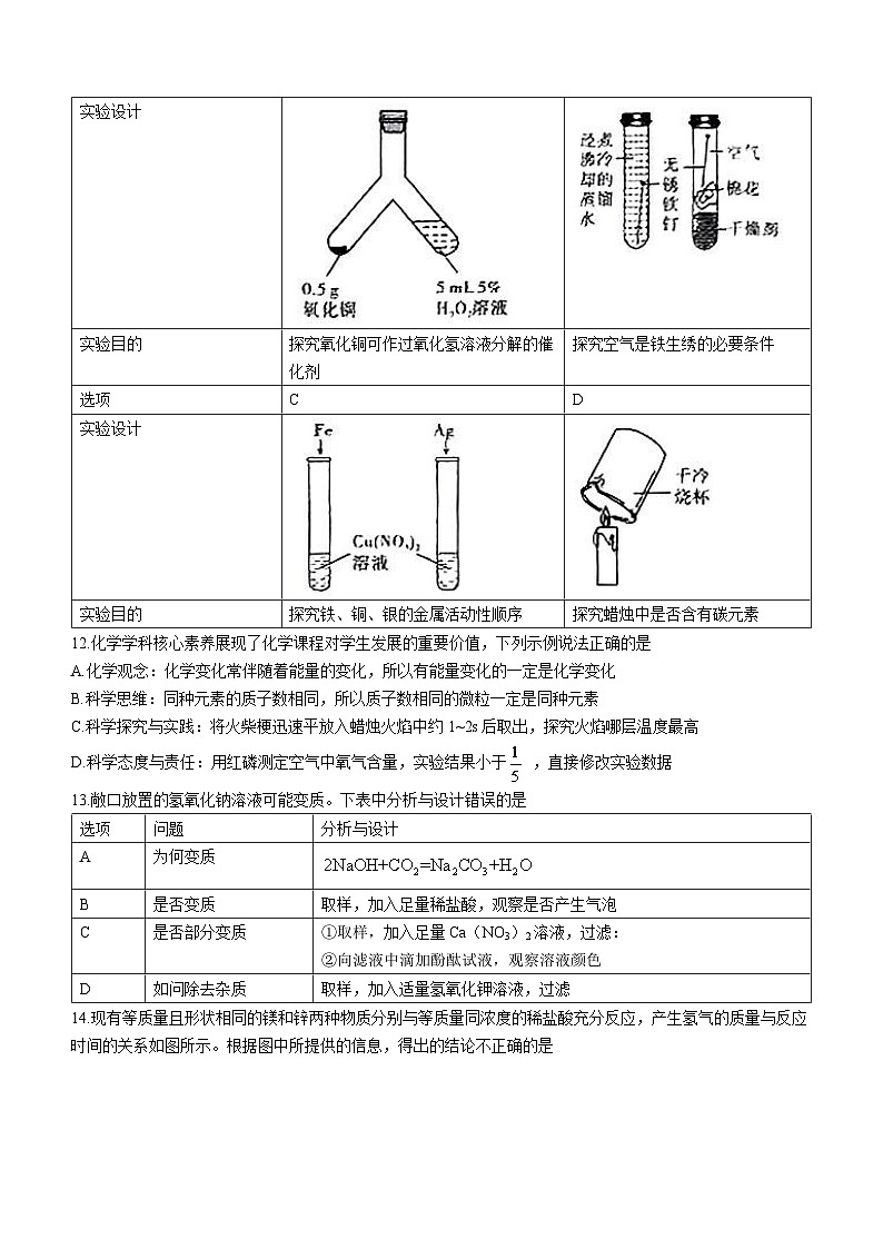 2023年河南省信阳市新县第二初级中学中考三模化学试题(含答案)第3页