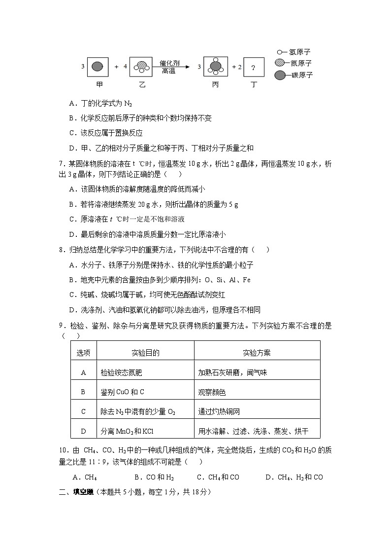 2023年湖北省石首市文峰初级中学中考模拟化学试题(含答案)第2页