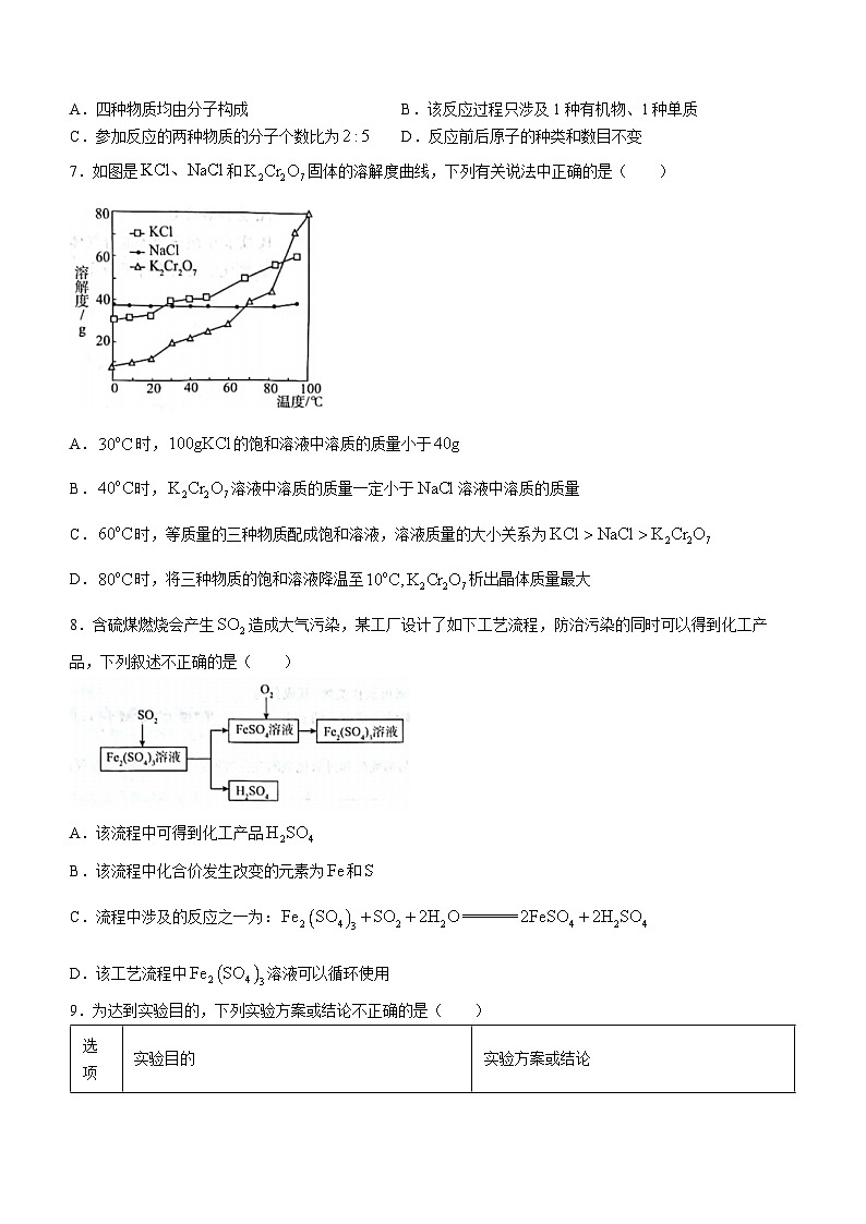 2023年湖北省孝感市八校5月中考联考模拟化学试题(含答案)第2页