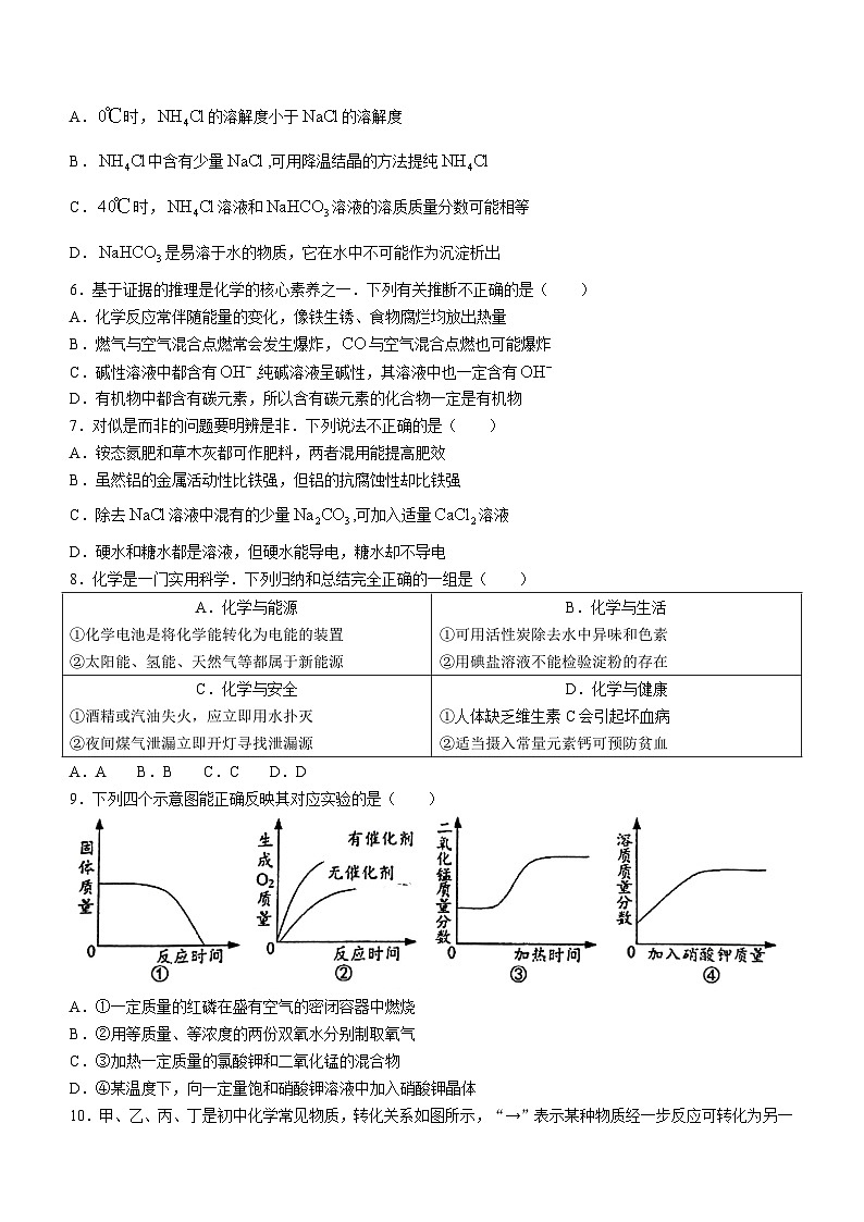 2023年江苏省徐州市中考二模化学试题(含答案)02