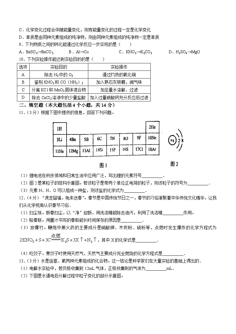 2023年辽宁省锦州市中考二模化学试题(含答案)02