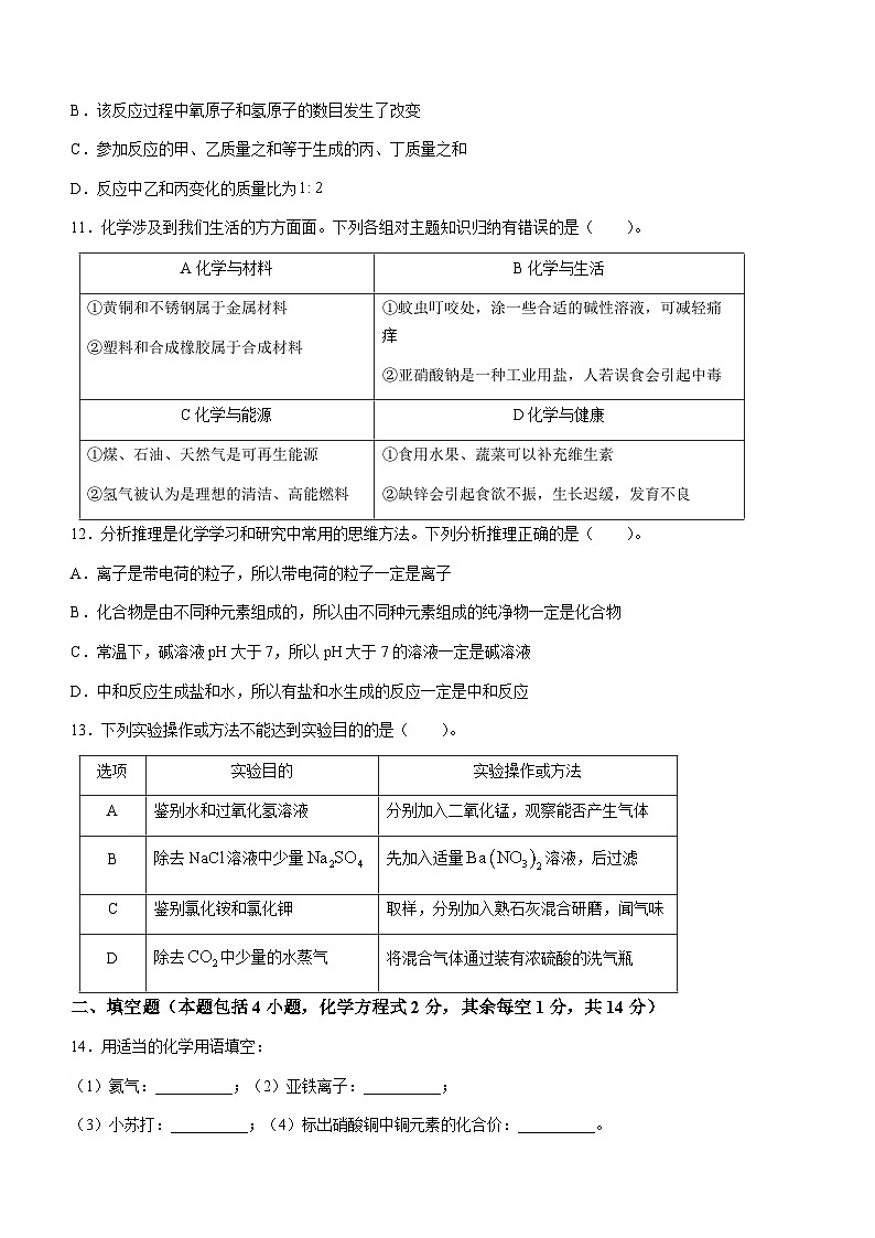 2023年青海省西宁市中考二模化学试题(含答案)第3页
