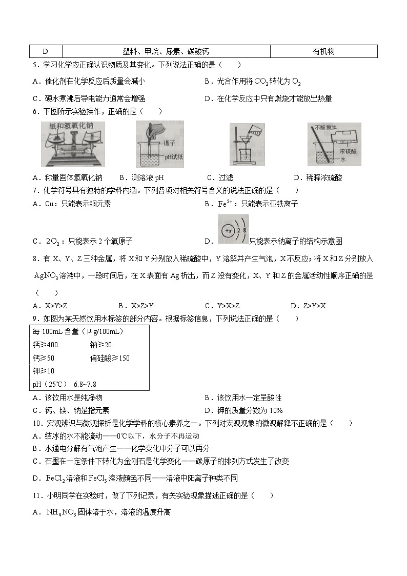 2023年山东省滨州市阳信县中考二模化学试题(含答案)02