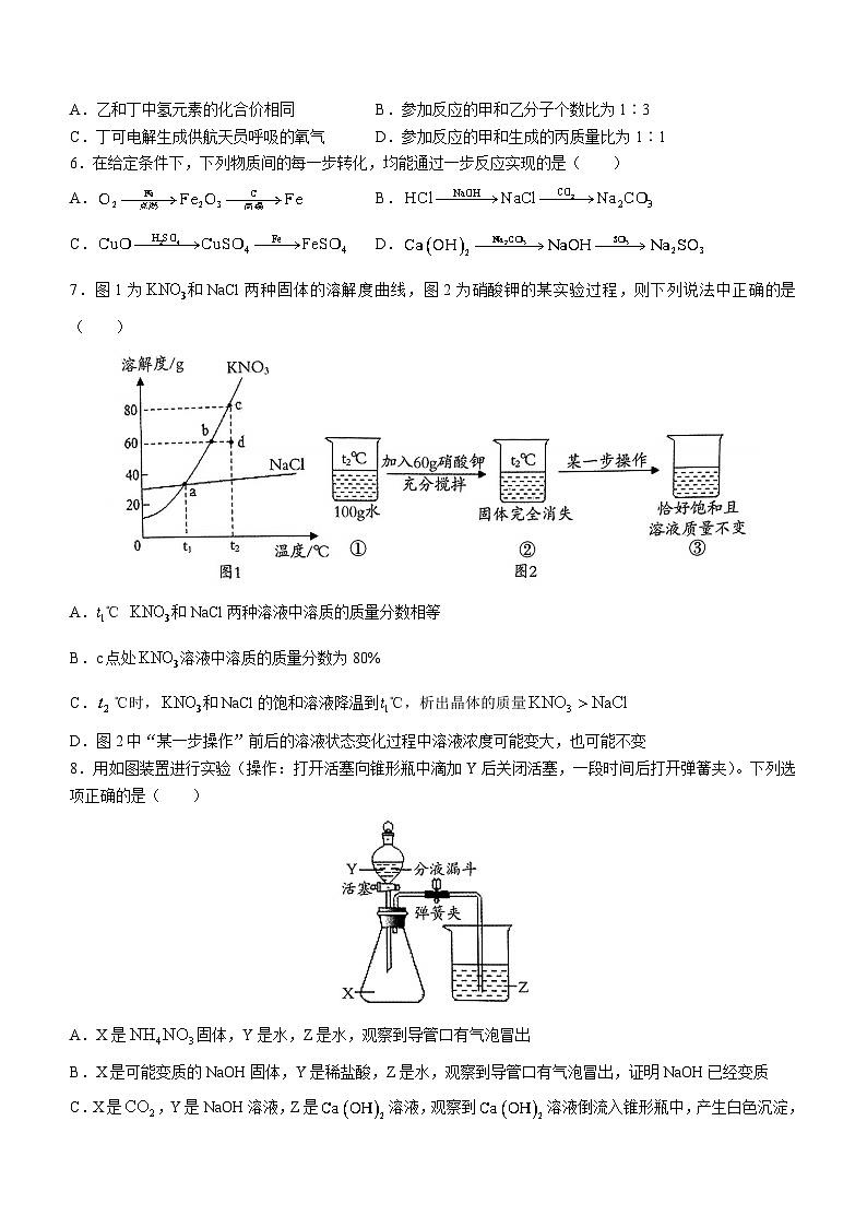 2023年山东省济宁市泗水县中考二模化学试题(含答案)第2页