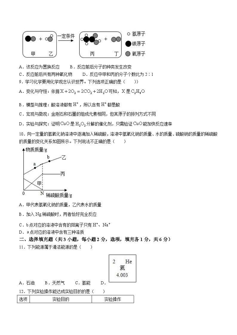 2023年江西省上饶市玉山县第二次初中学业水平模拟化学试题(含答案)02