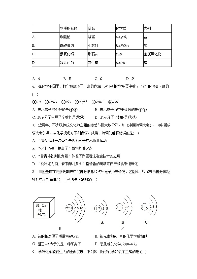 2023年山东省泰安市新泰市中考化学三模试卷（含解析）第2页