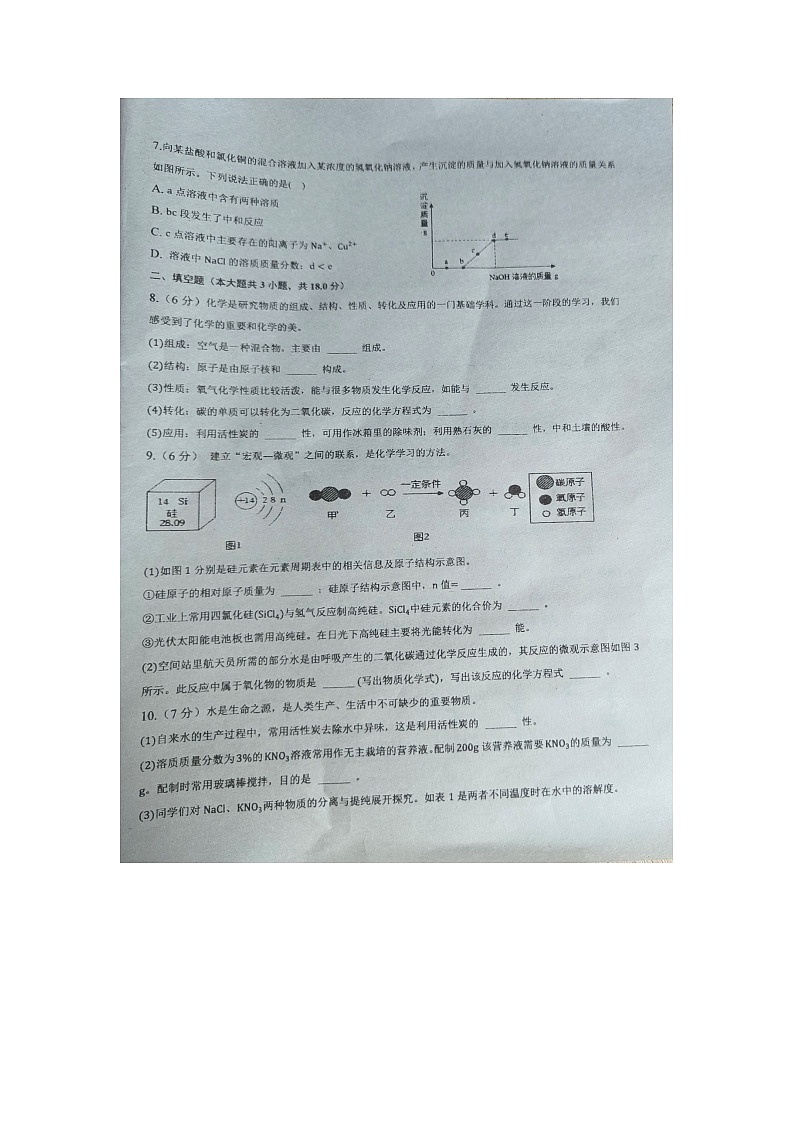 剑河县第四中学2023年初中学业水平模拟测试化学试卷无答案【图片版】02
