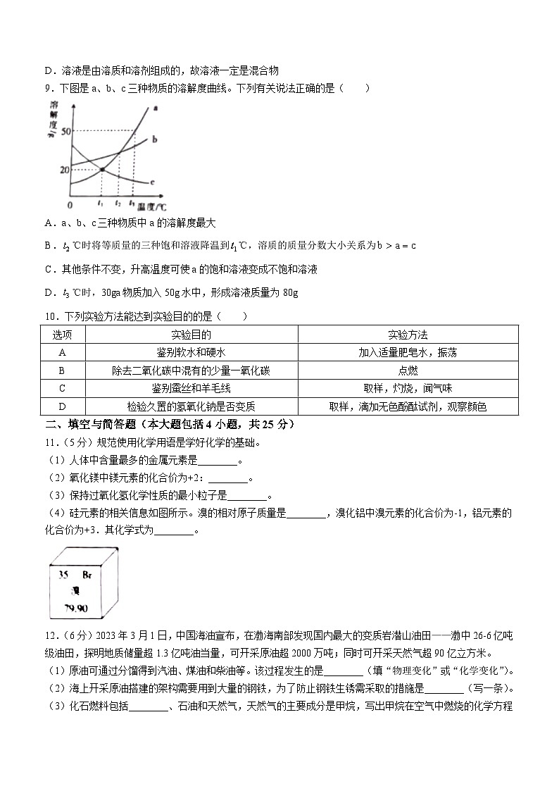 2023年甘肃省白银市中考二模化学试题(无答案)02