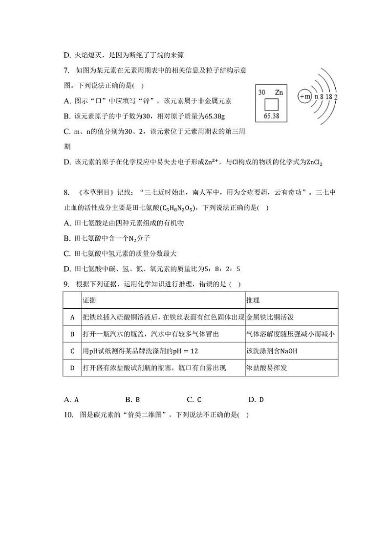 2023年广东省广州市越秀区重点中学中考化学二模试卷（含解析）第2页