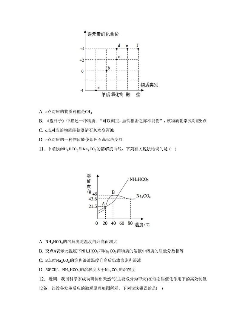 2023年广东省广州市越秀区重点中学中考化学二模试卷（含解析）第3页