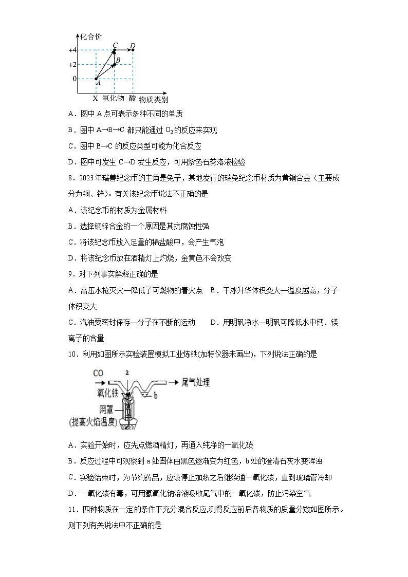 2023年河南省郑州市枫杨外国语学校中考三模化学试题（含答案）02