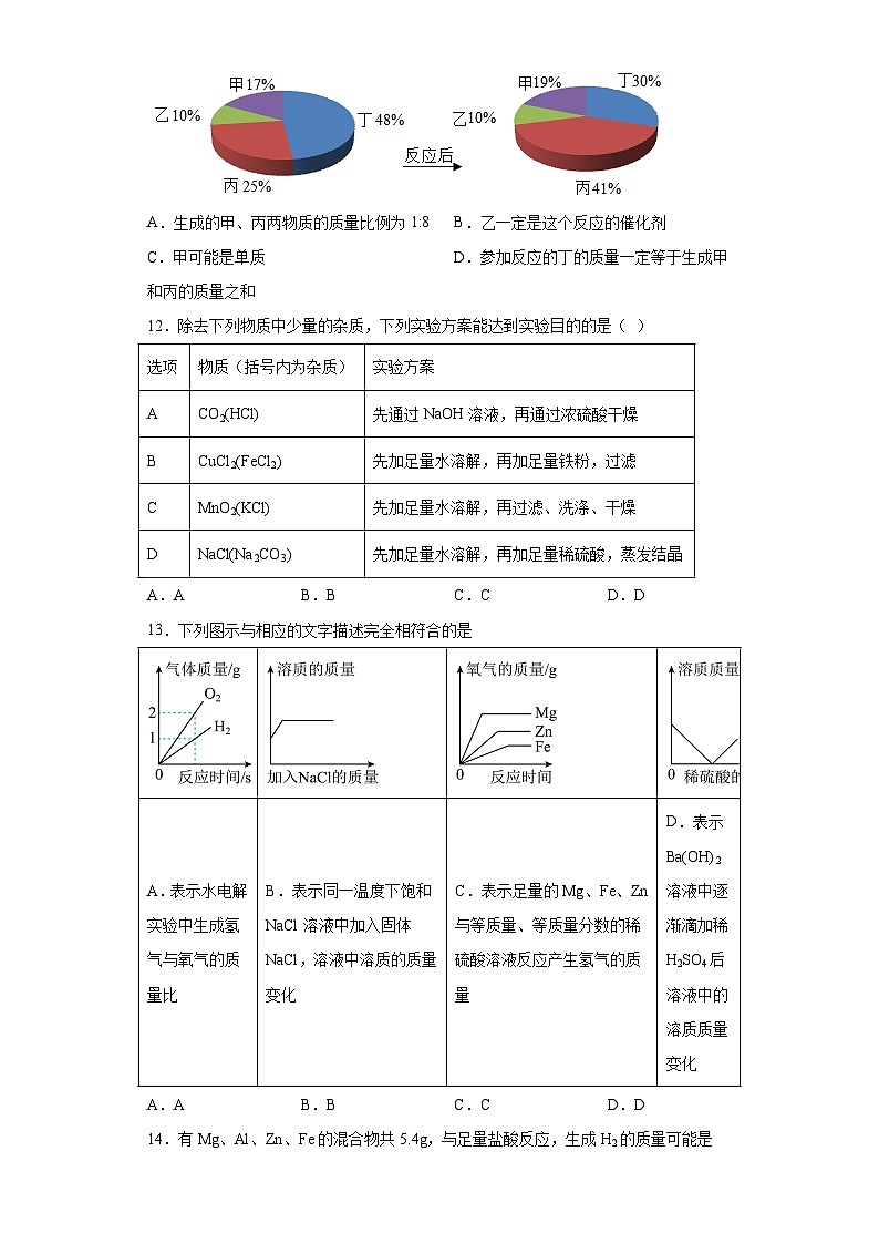 2023年河南省郑州市枫杨外国语学校中考三模化学试题（含答案）03