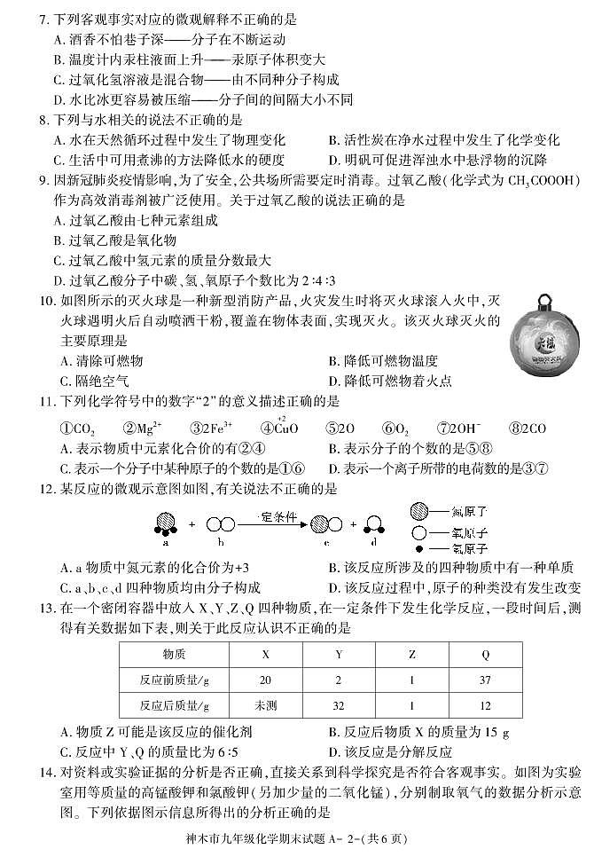 陕西省榆林市神木市2020-2021学年九年级上学期期末考试化学试卷02