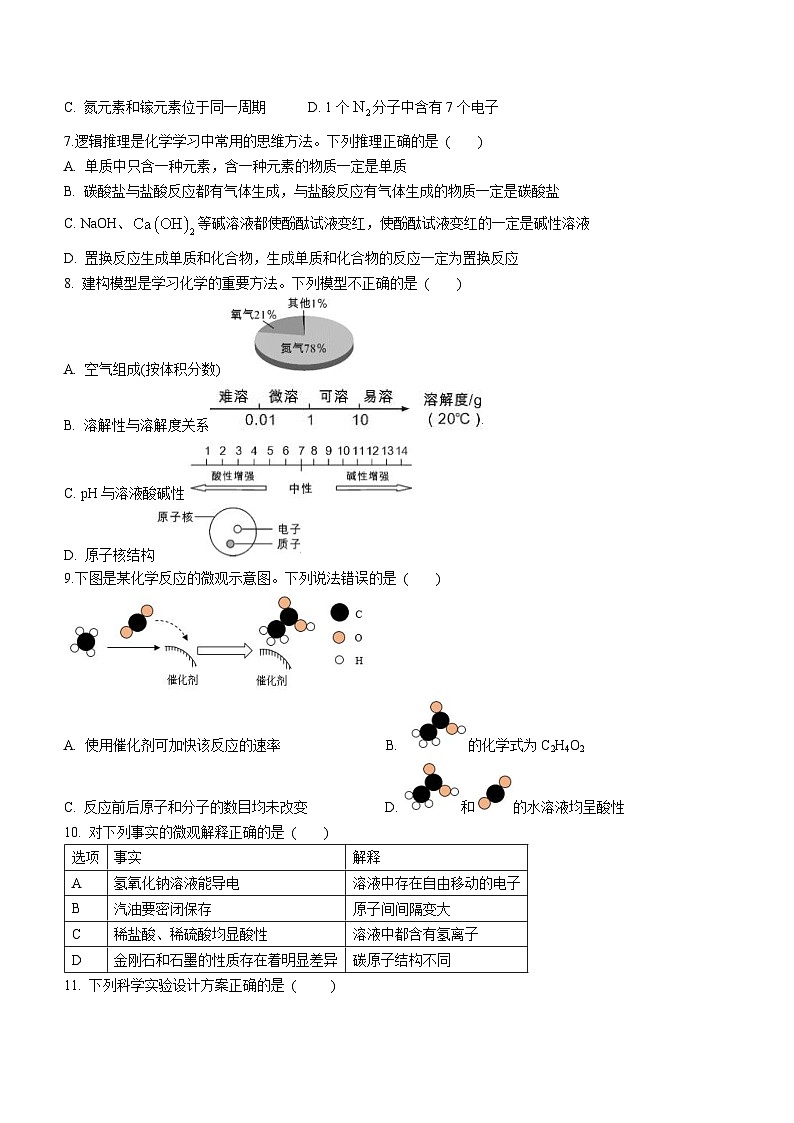 2023年安徽省马鞍山市雨山区星光学校中考二模化学试题02