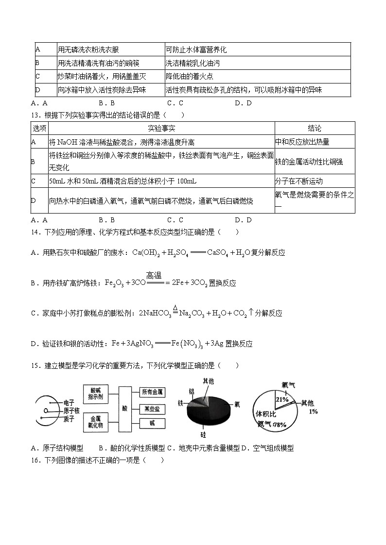 2023年山东省临沂市郯城县中考一模化学试题(无答案)03