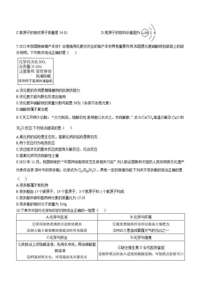 山东省烟台市芝罘区2022-2023学年九年级下学期期中化学试题02