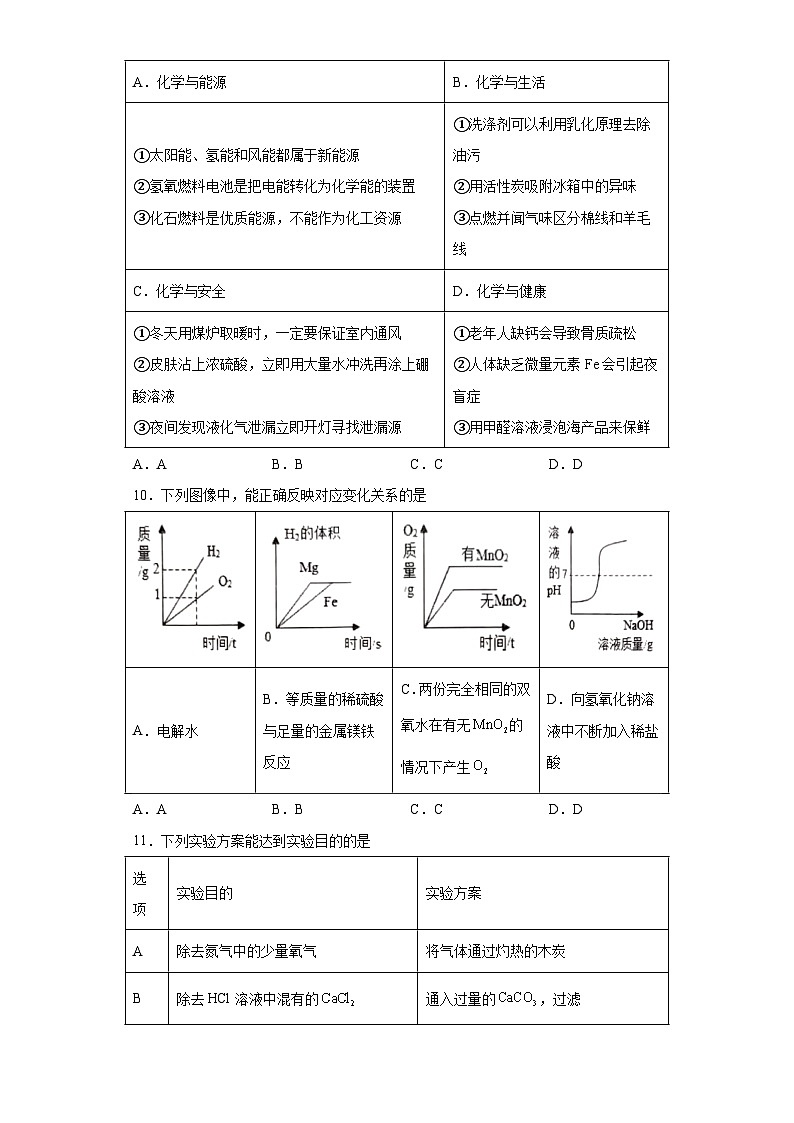 2023年山东省东营市实验中学5月中考模拟化学试题（含解析）03