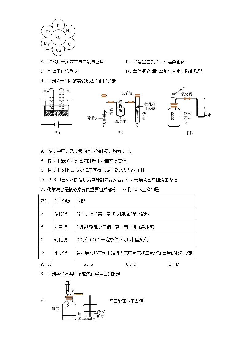 2023年陕西省渭南市蒲城县中考二模化学试题（含解析）第2页