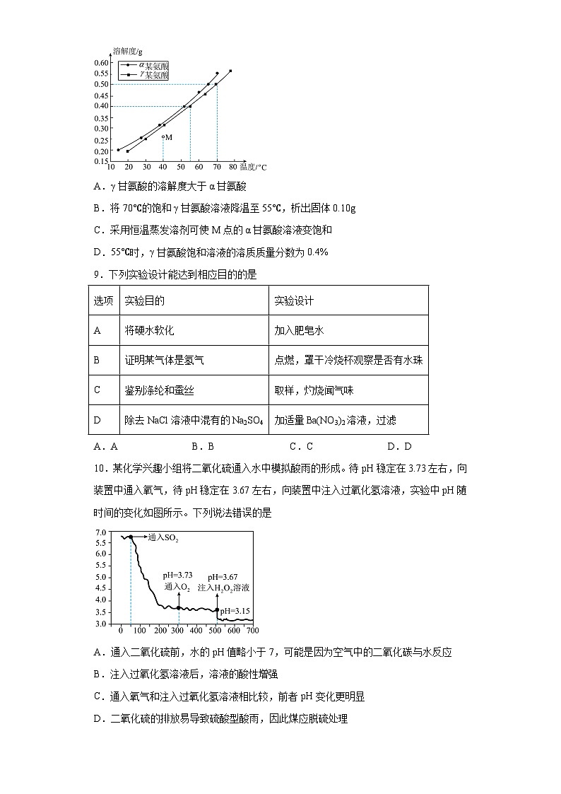 2023年福建省泉州市第五中学九年级毕业班质量检测化学试题（含解析）03