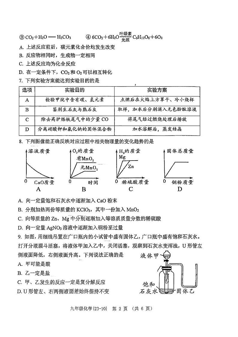 2023年西工大10模中考化学（无答案） 试卷02