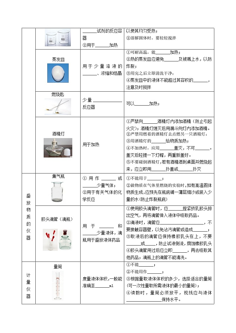 1.3.1 走进化学实验室（1）-【固本强基】2023-2024学年九年级化学上册同步精品讲义+分层作业（人教版）02