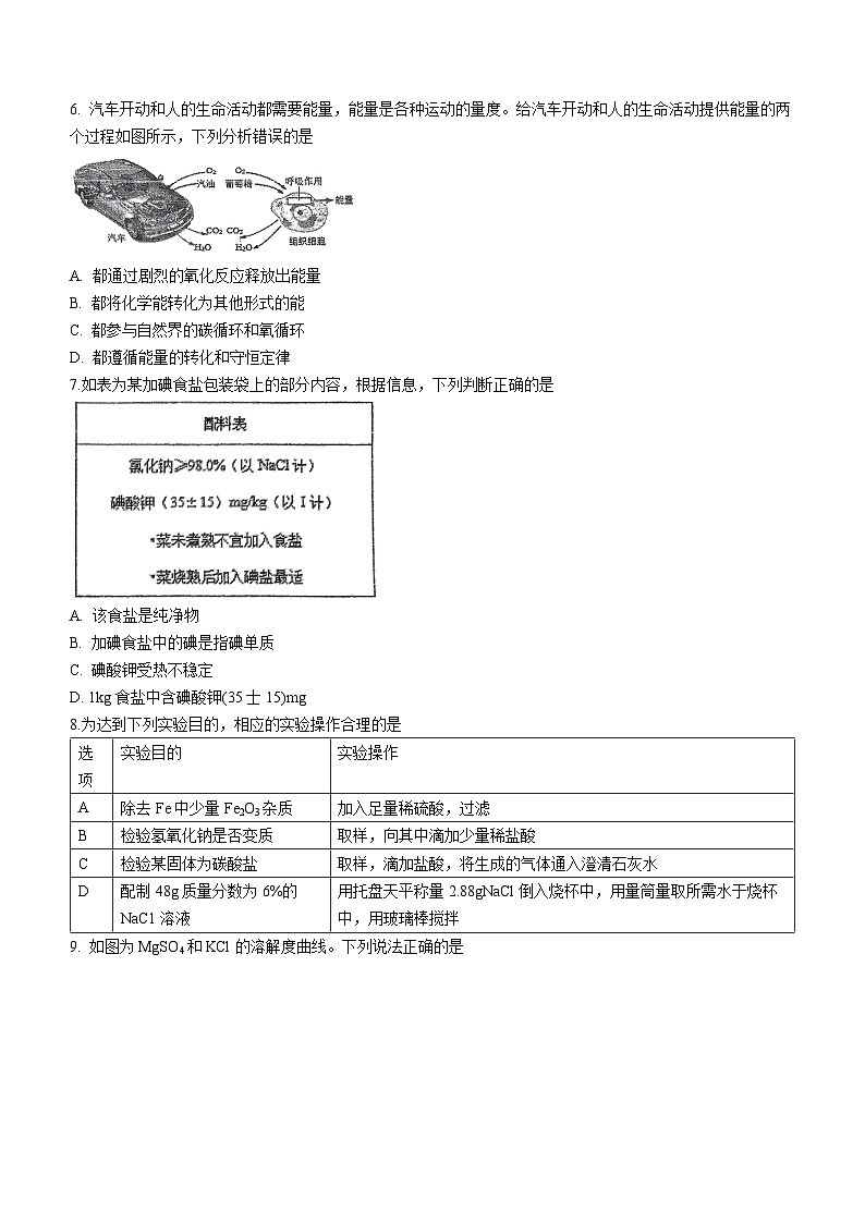 2023年6月福建省福州市鼓楼区延安中学中考模拟化学试题（含答案）第2页