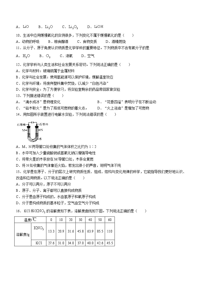 2023年广西壮族自治区贵港市中考二模化学试题（含答案）02