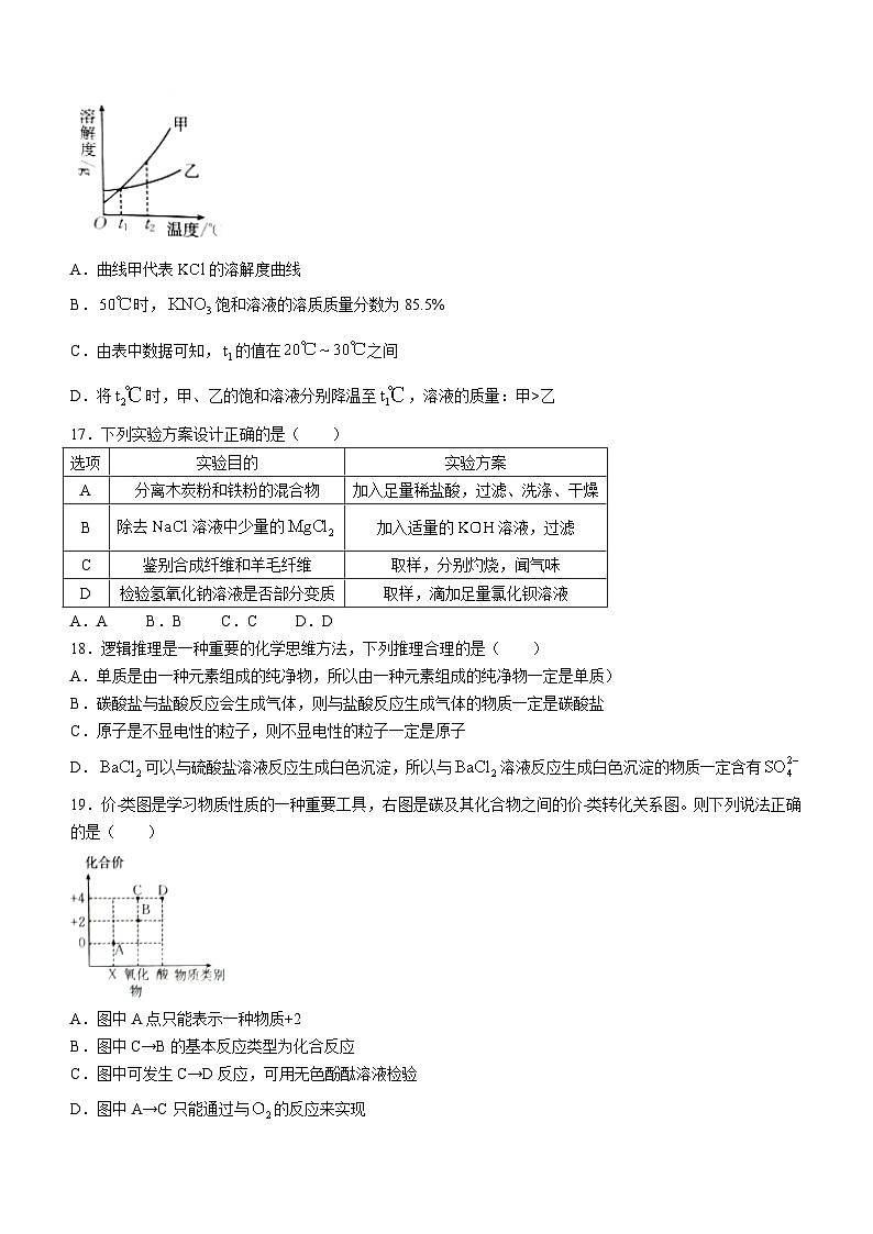2023年广西壮族自治区贵港市中考二模化学试题（含答案）03