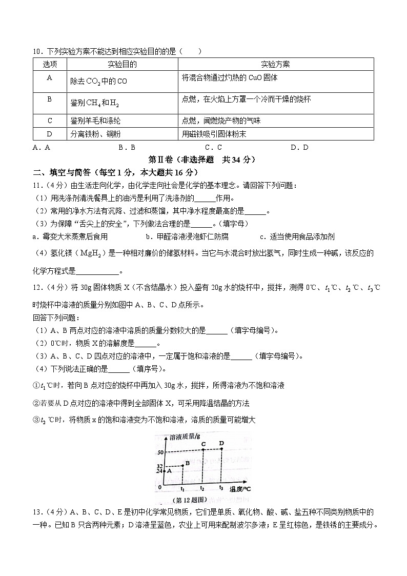2023年山东济宁市梁山县寿张集镇中学中考模拟化学试题（含答案）第3页