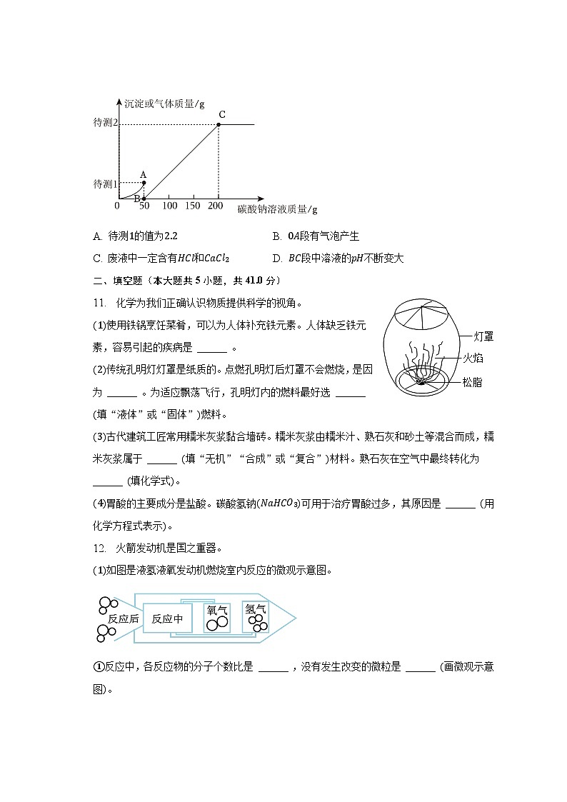 2023年福建省泉州市南安市中考化学质检试卷第3页