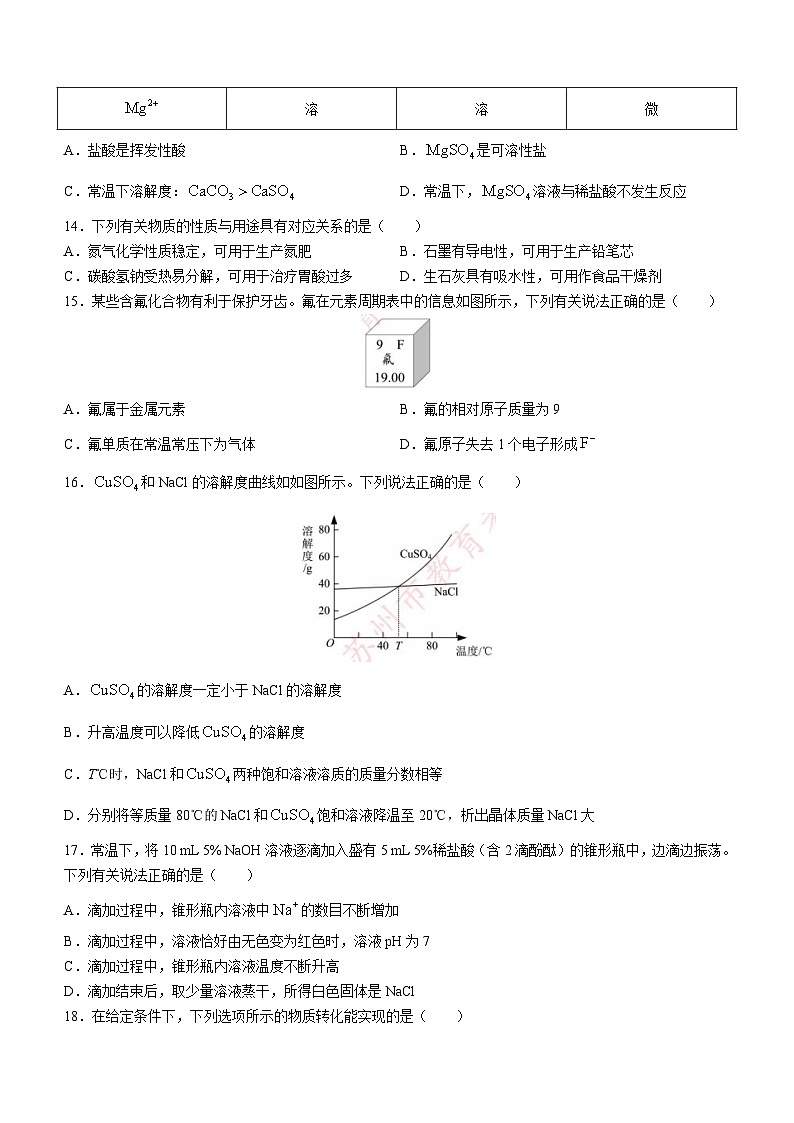 2023年江苏省苏州市中考化学中考真题03