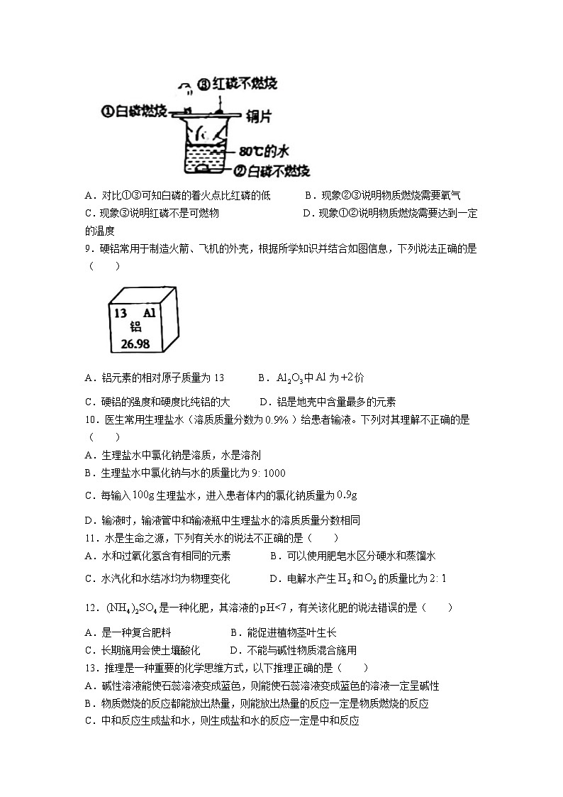 2023年山东省德州市德城区中考二模化学试题(无答案)02