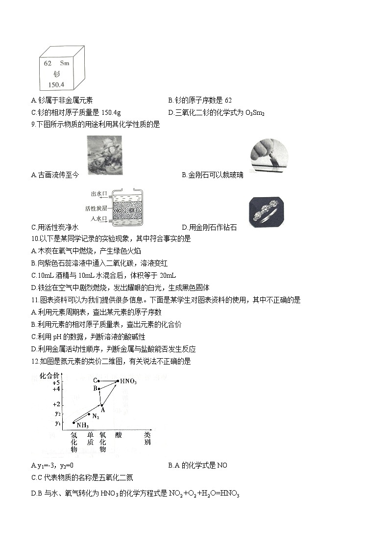 2023年云南省昭通市巧家县大寨中学中考第六次模拟化学试题（含答案）第2页