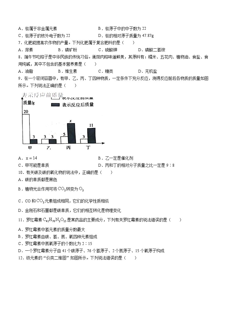 2023年湖南省衡阳市中考化学真题(无答案)02