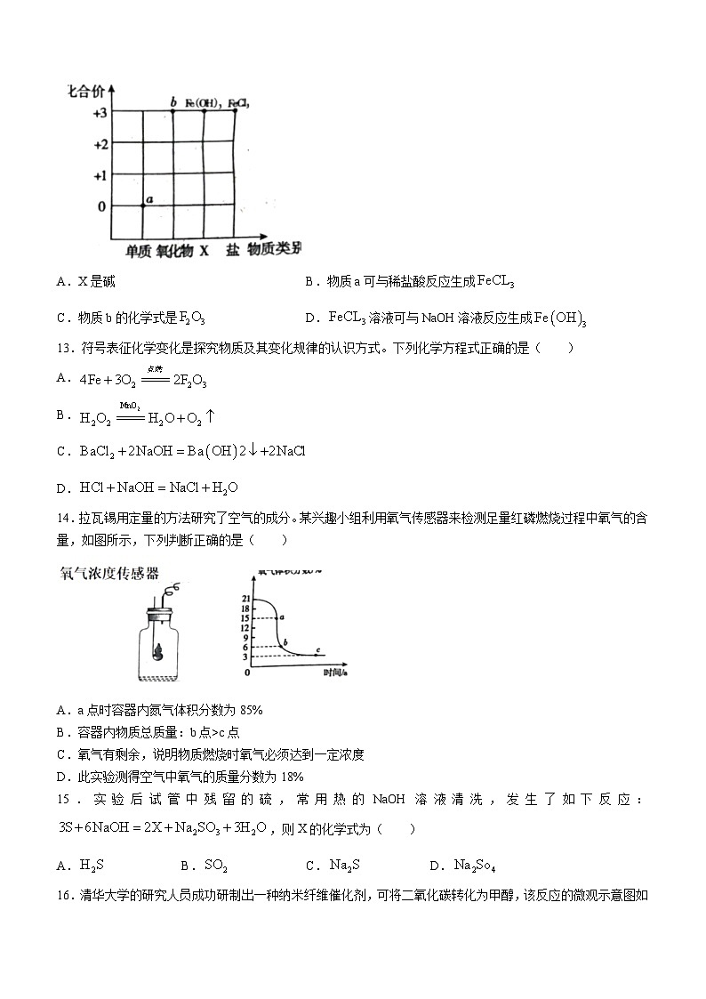 2023年湖南省衡阳市中考化学真题(无答案)03