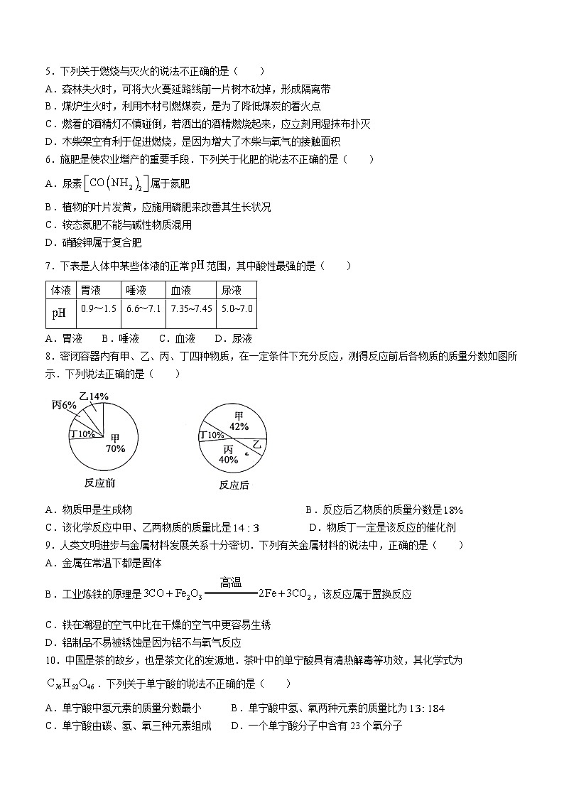 2023年山东省滨州市中考化学中考真题(无答案)第2页