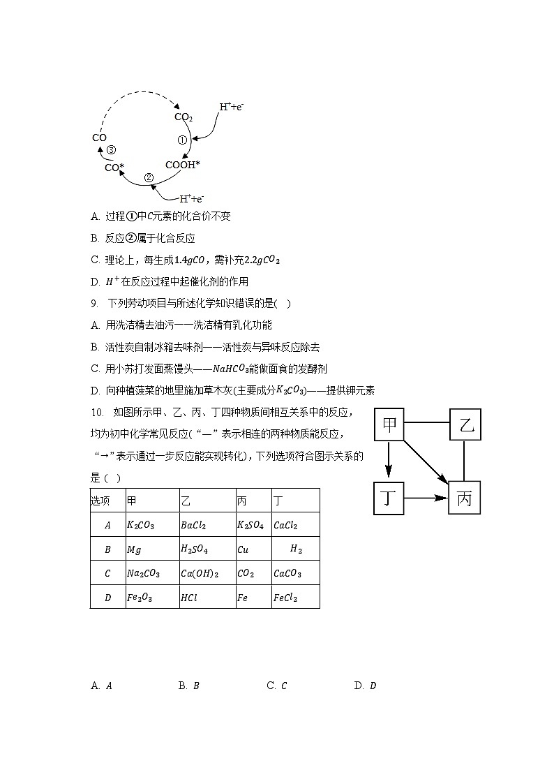 2023年安徽省合肥市经开区中考化学三模试卷03