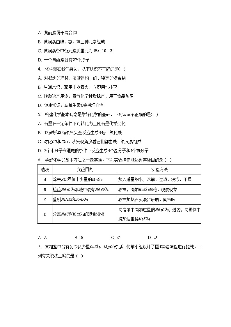 2023年贵州省贵阳市开阳县中考化学模拟试卷02