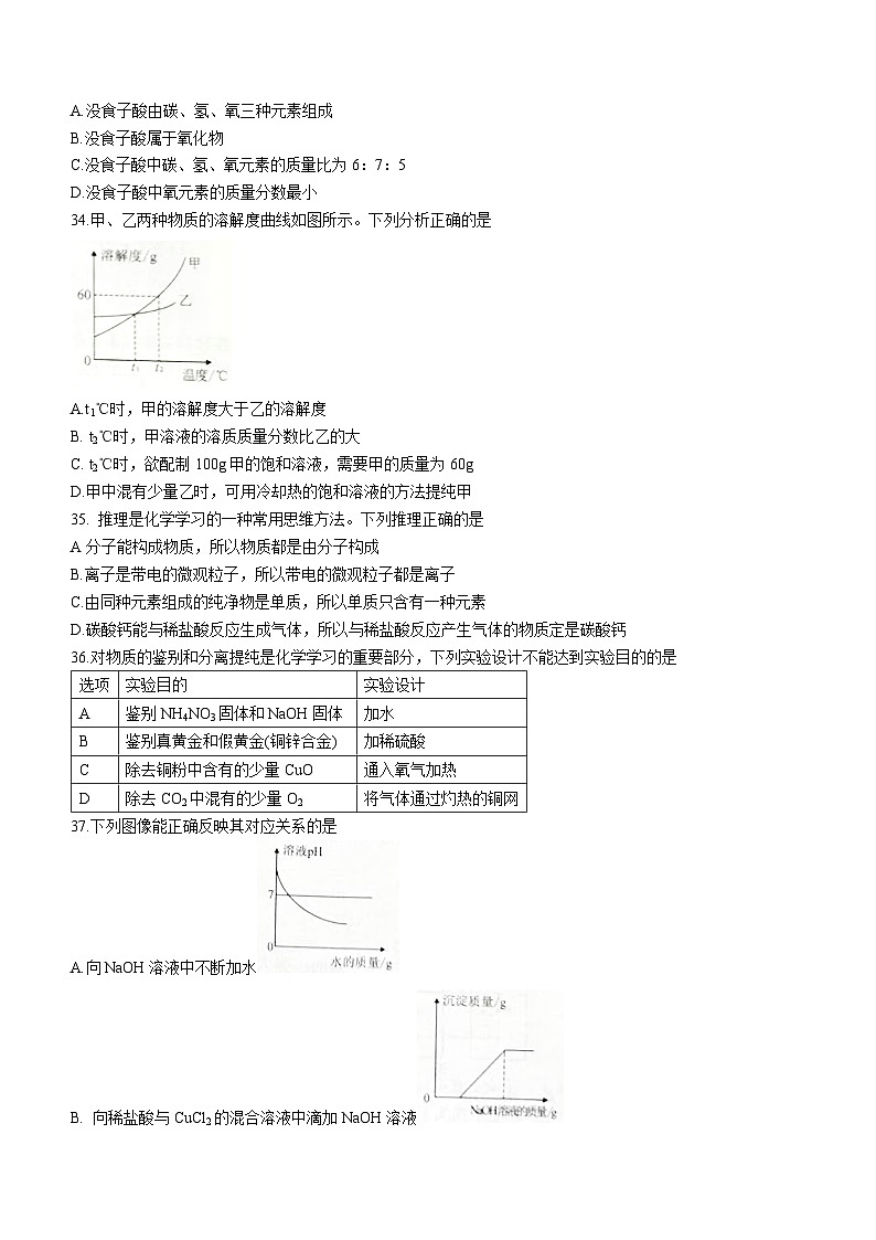 2023年湖南省岳阳市中考化学真题第3页