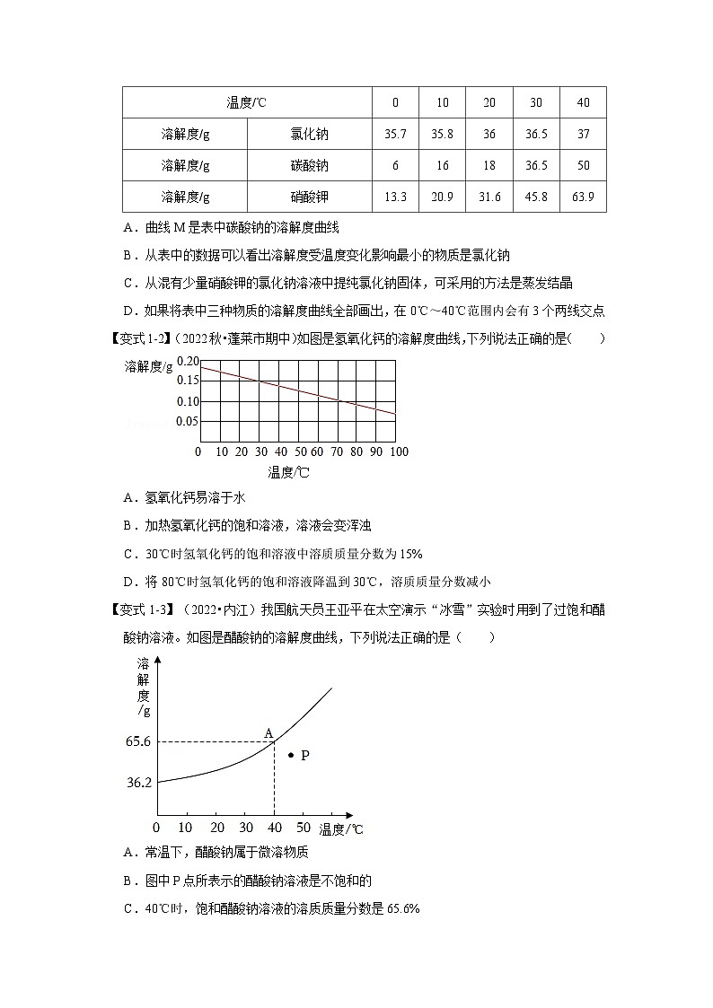 专题03 溶解度及其应用-挑战2023年中考化学压轴题之秘籍（原卷版）02