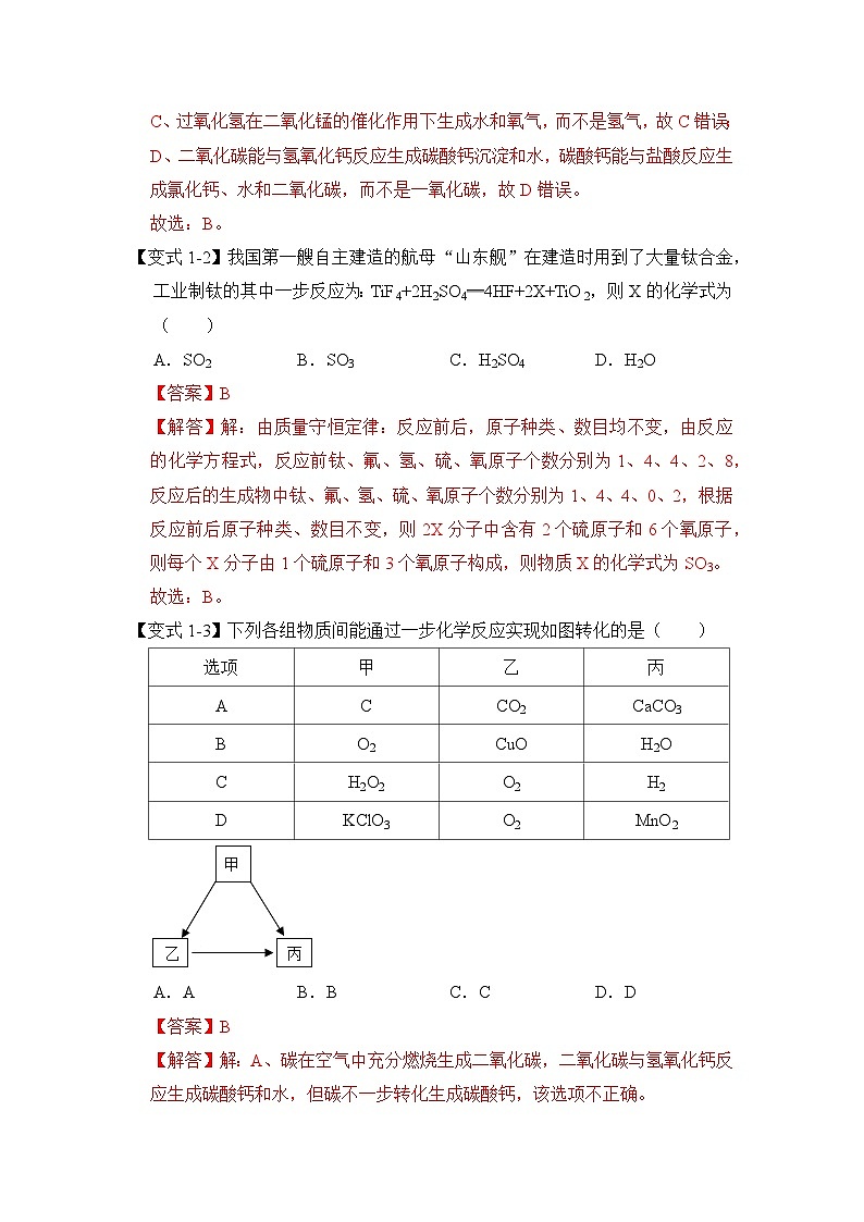 专题07 一步转化的判断-挑战2023年中考化学压轴题之秘籍（解析版）02