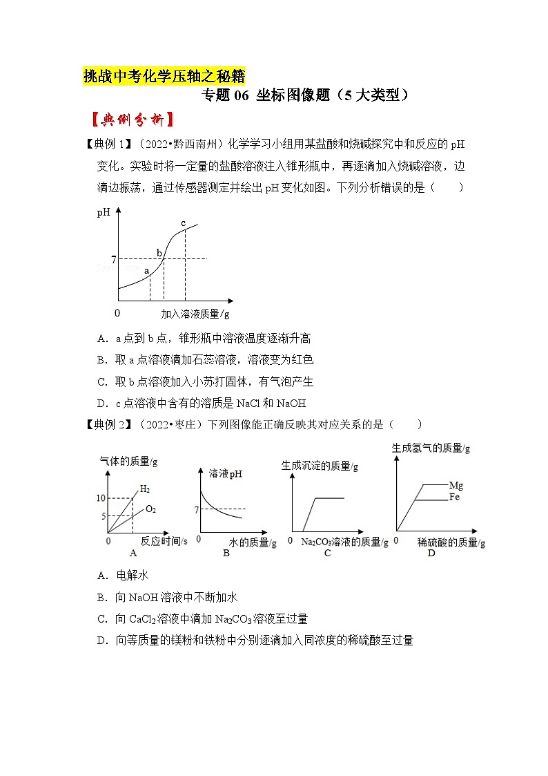 专题06 坐标图像题（5大类型）-挑战2023年中考化学压轴题之秘籍（原卷版）01