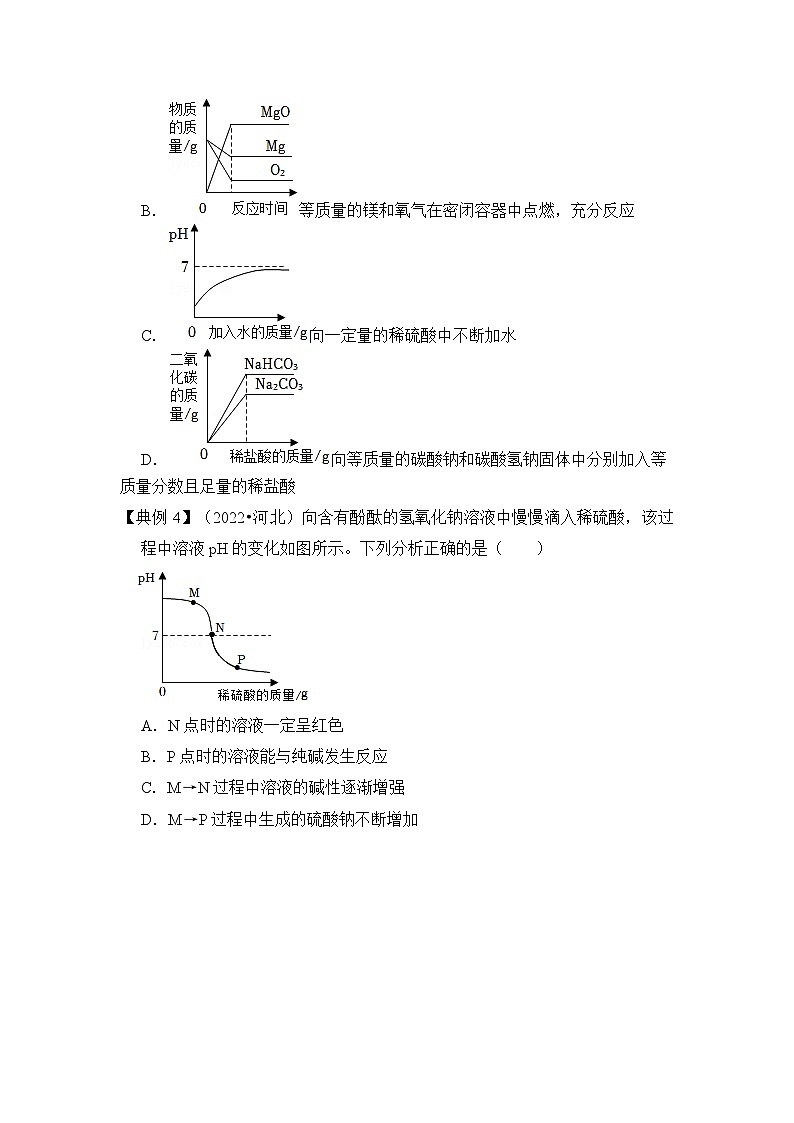 专题06 坐标图像题（5大类型）-挑战2023年中考化学压轴题之秘籍（原卷版）03
