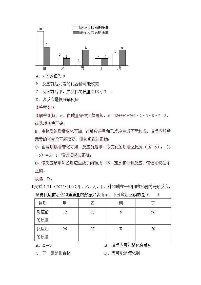 专题01 质量守恒定律的应用之定量分析-挑战2023年中考化学压轴题之秘籍（解析版）第2页