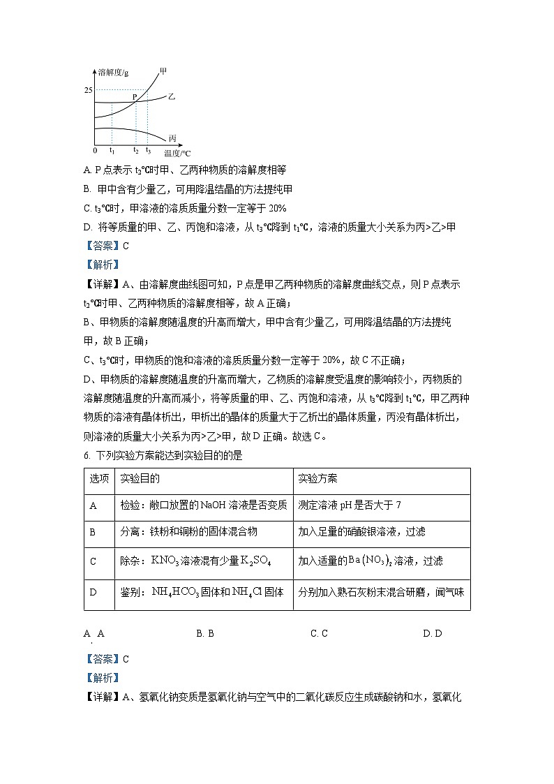 精品解析：2023年四川省达州市中考化学真题（解析版）03