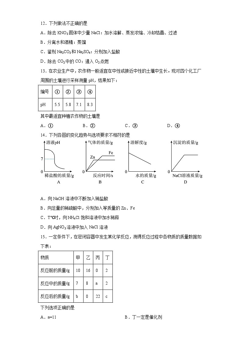 2023年湖南省郴州市中考化学真题（含答案）03